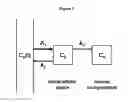 Fig. 09 - IMAGING AGENTS
