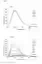 Fig. 08 - Small Molecules That Covalently Modify Transthyretin