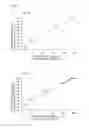 Fig. 11 - Small Molecules That Covalently Modify Transthyretin