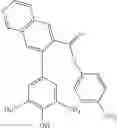 Fig. 200 - Small Molecules That Covalently Modify Transthyretin