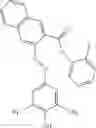 Fig. 72 - Small Molecules That Covalently Modify Transthyretin