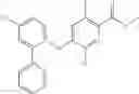 Fig. 193 - Therapeutic compounds and methods of use thereof
