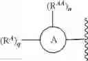 Fig. 27 - Therapeutic compounds and methods of use thereof