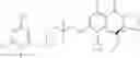 Fig. 585 - Therapeutic compounds and methods of use thereof