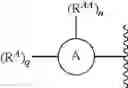Fig. 889 - Therapeutic compounds and methods of use thereof