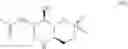 Fig. 16 - Sugar Derivatives Comprising Sulfur-Containing Moieties And Methods Of Making Same And Methods Of Using The Same For The Treatment Of MPS IIIC
