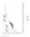 Fig. 37 - Crystalline forms of a prolyl hydroxylase inhibitor