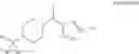 Fig. 03 - Pyrazole compounds and methods of making and using same