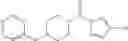 Fig. 145 - Pyrazole compounds and methods of making and using same