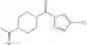Fig. 232 - Pyrazole compounds and methods of making and using same