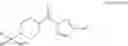 Fig. 33 - Pyrazole compounds and methods of making and using same