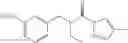 Fig. 334 - Pyrazole compounds and methods of making and using same