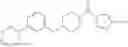 Fig. 357 - Pyrazole compounds and methods of making and using same