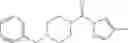 Fig. 405 - Pyrazole compounds and methods of making and using same