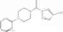Fig. 672 - Pyrazole compounds and methods of making and using same
