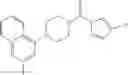 Fig. 676 - Pyrazole compounds and methods of making and using same