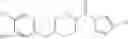 Fig. 679 - Pyrazole compounds and methods of making and using same
