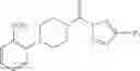 Fig. 715 - Pyrazole compounds and methods of making and using same