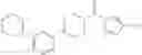 Fig. 723 - Pyrazole compounds and methods of making and using same