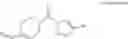 Fig. 76 - Pyrazole compounds and methods of making and using same
