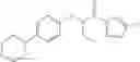 Fig. 761 - Pyrazole compounds and methods of making and using same