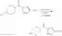 Fig. 766 - Pyrazole compounds and methods of making and using same
