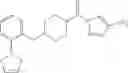 Fig. 779 - Pyrazole compounds and methods of making and using same