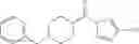 Fig. 92 - Pyrazole compounds and methods of making and using same