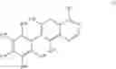 Fig. 10 - Methods for preparation of quinazoline derivatives