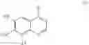 Fig. 12 - Methods for preparation of quinazoline derivatives