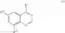 Fig. 136 - Methods for preparation of quinazoline derivatives