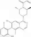 Fig. 90 - Methods for preparation of quinazoline derivatives