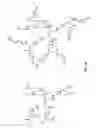 Fig. 14 - Unique self-assembled poly-amidoamine polymers and their electrochemical reactivity