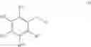 Fig. 37 - Chemical modulators of immune checkpoints and therapeutic use