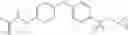 Fig. 17 - Selective matrix metalloproteinase inhibitors
