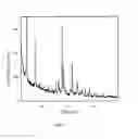 Fig. 03 - Crystalline salts of (S)-6-((1 acetylpiperidin-4-yl)amino)-N-(3-(3,4-dihydroisoquinolin-2(1H)-yl)-2-hydroxypropyl)pyrimidine-4-carboxamide