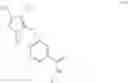 Fig. 11 - Process for the preparation of 5-fluoro-1H-pyrazoles starting from hexafluoropropene