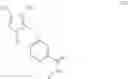 Fig. 71 - Process for the preparation of 5-fluoro-1H-pyrazoles starting from hexafluoropropene