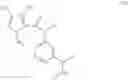 Fig. 74 - Process for the preparation of 5-fluoro-1H-pyrazoles starting from hexafluoropropene