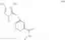 Fig. 79 - Process for the preparation of 5-fluoro-1H-pyrazoles starting from hexafluoropropene