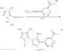 Fig. 91 - Process for the preparation of 5-fluoro-1H-pyrazoles starting from hexafluoropropene