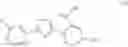 Fig. 50 - Diaryl-azole compound