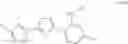 Fig. 68 - Diaryl-azole compound