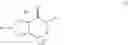 Fig. 03 - Pyrrolidine compound and application as melanocortin receptor agonist