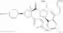 Fig. 159 - Pyrrolidine compound and application as melanocortin receptor agonist