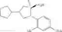 Fig. 413 - Pyrrolidine compound and application as melanocortin receptor agonist