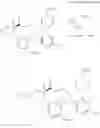 Fig. 46 - Pyrrolidine compound and application as melanocortin receptor agonist