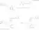 Fig. 489 - Pyrrolidine compound and application as melanocortin receptor agonist