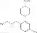Fig. 542 - Pyrrolidine compound and application as melanocortin receptor agonist