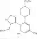 Fig. 565 - Pyrrolidine compound and application as melanocortin receptor agonist